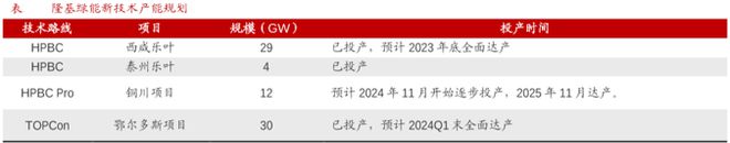 关于imtoken钱包trc20怎么转账的信息