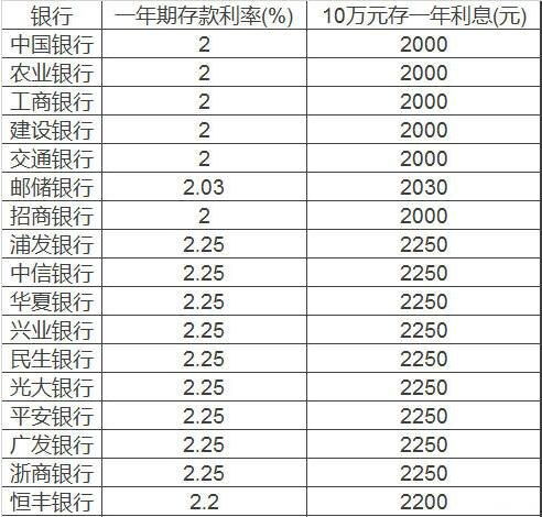 关于1soul币等于多少人民币的信息