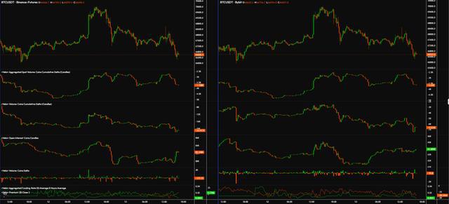 btc美元,sats币会涨一万倍