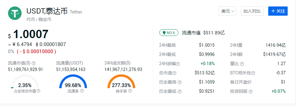 u账户怎么开通汇率的简单介绍
