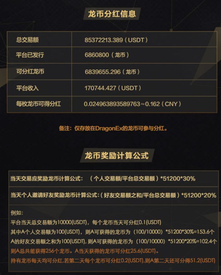 usdt版本区别,usdt三种版本地址区别