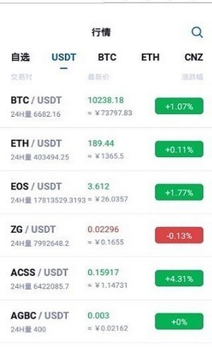 USDT苹果下载安装,苹果手机怎么下载usdt