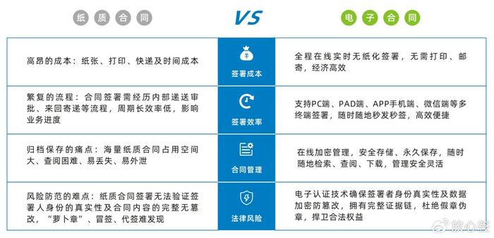 数据电文根据双方约定或者法律规定,数据电文根据双方约定或者法律规定需要确认