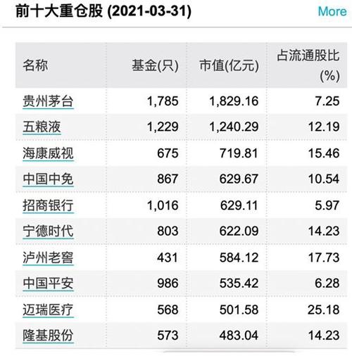 数字货币股票有哪些,数字货币类股票有哪些