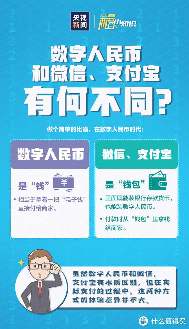 tokenpocket怎么用人民币买的简单介绍