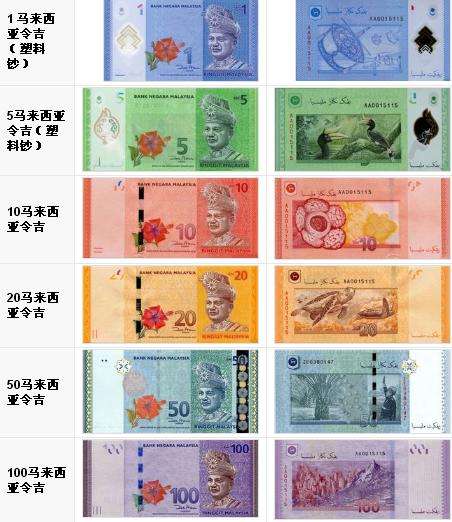 没有法定货币的国家,无独立法定货币的汇率制度的国家