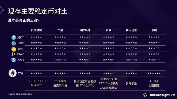 usdt兑换busd,USDT兑换泰铢汇率多少
