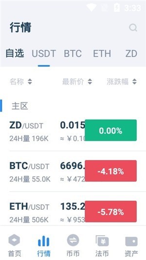 kishu币的价格,kishu币价格今日价格