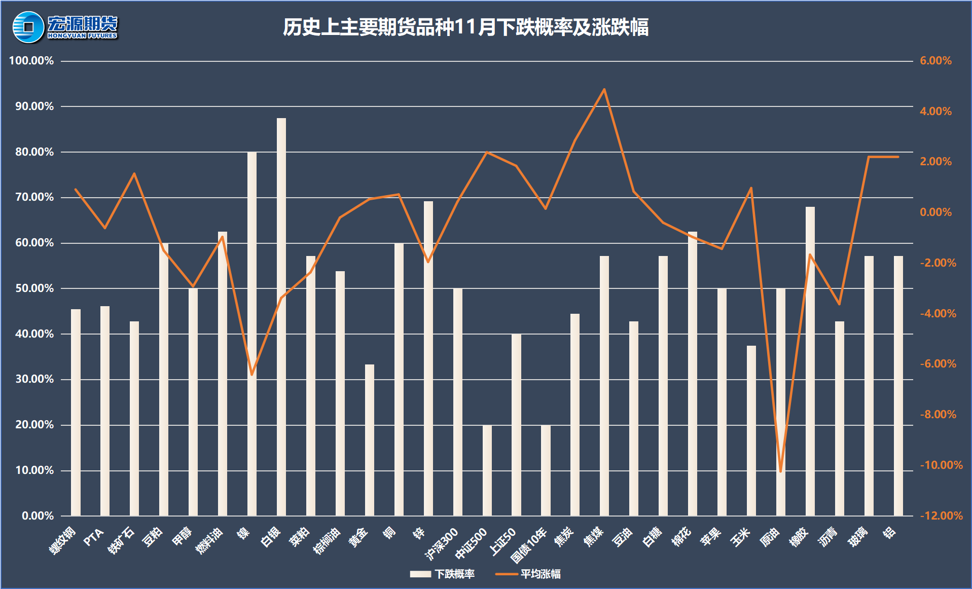 cbc行情,cbc是什么意思