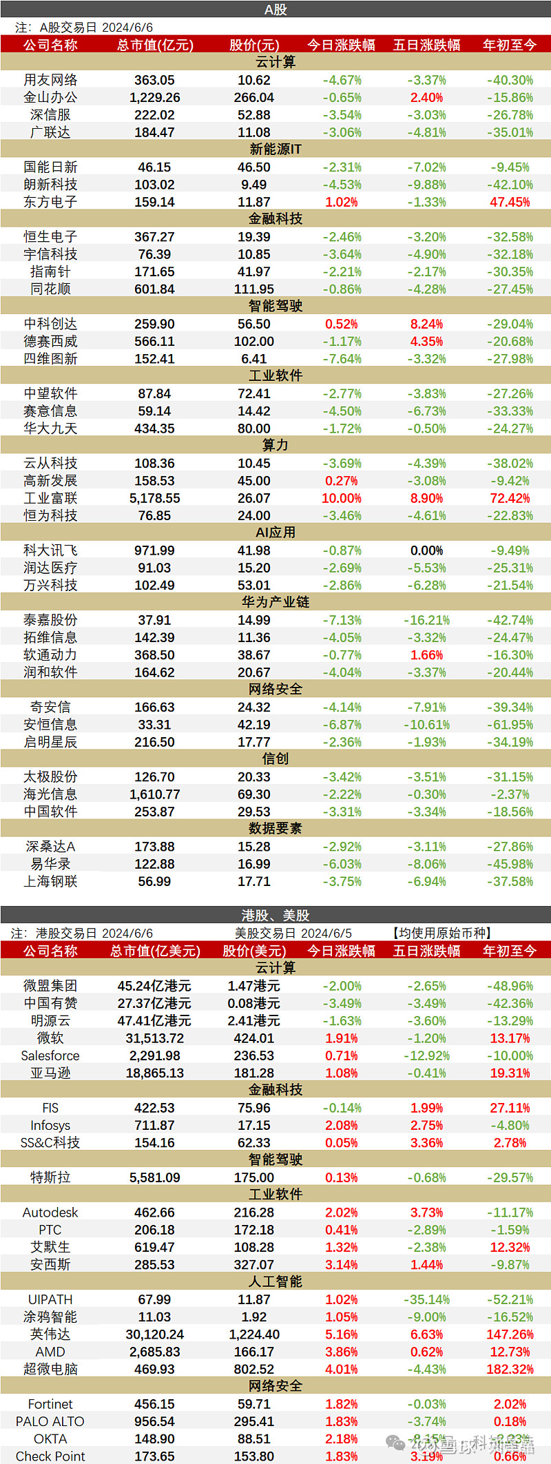 数字人民币郑州,数字人民币郑州现在管用吗