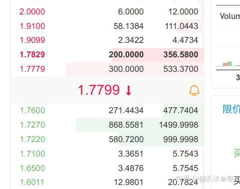 usdt换人民币汇率的简单介绍的简单介绍