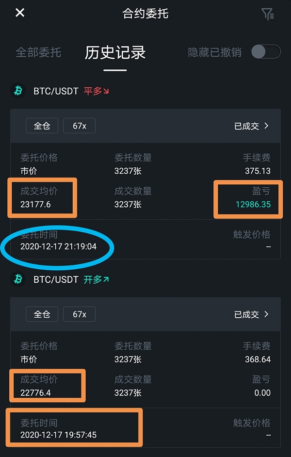 usdt哪个平台买最好,usdt哪个交易所买最便宜