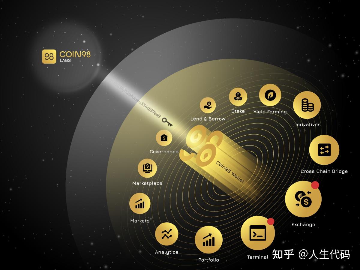 coin98钱包app下载,tp钱包app下载tp钱包app官方版
