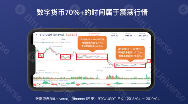 usdt现在多少钱一个的简单介绍