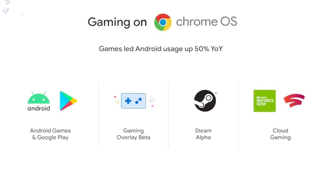googledrive国内能用吗_google drive国内怎么用