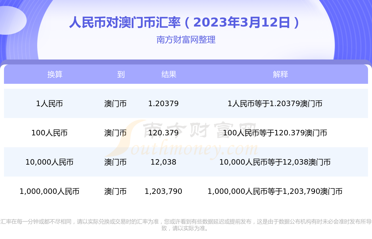 1u币等于多少人民币最新汇率_1u币等于多少人民币最新汇率是多少