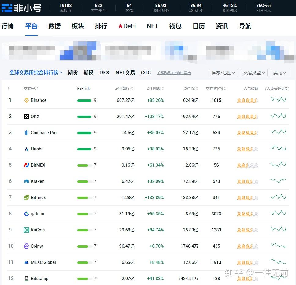 usdt钱包排名_usdt钱包官方下载