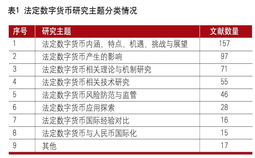 法定货币和货币_法定货币是人民币吗