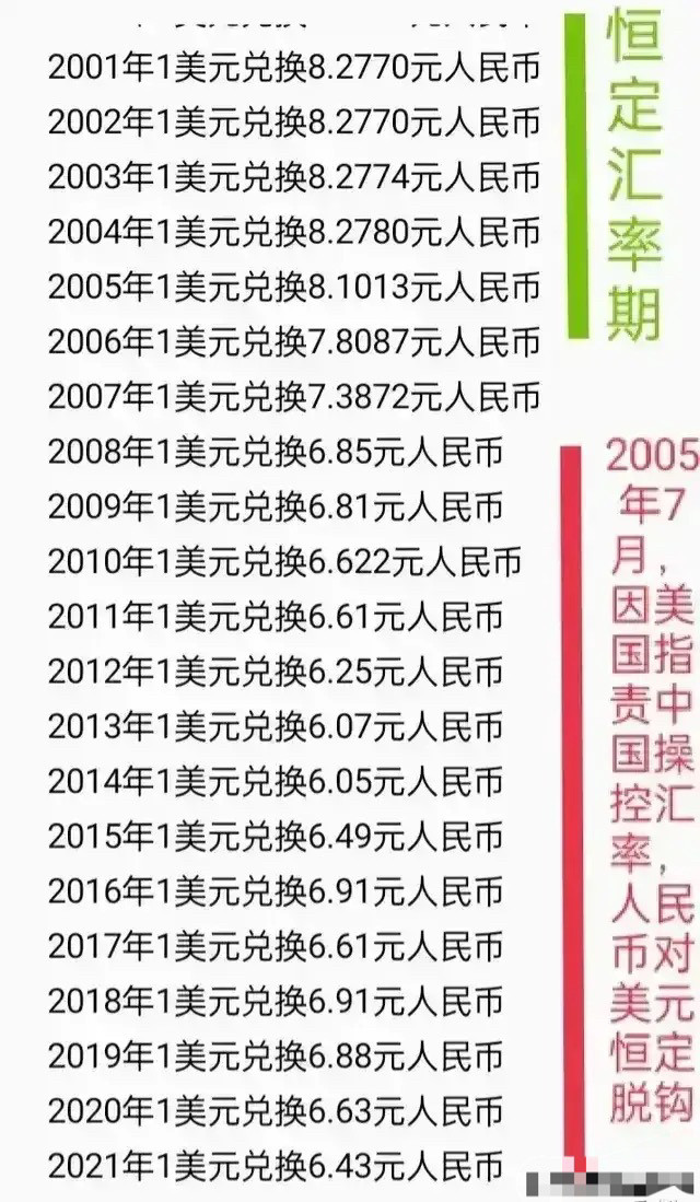 10美元换多少人民币_10美元换多少人民币大写