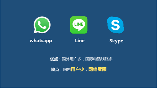 whatapp读音_whatsapp英语怎么读音发音