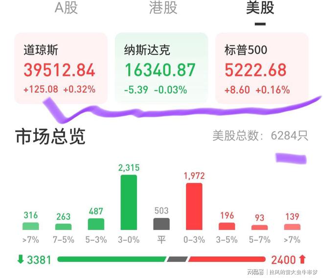 莱特币2024年突破历史新高_莱特币2024年突破历史新高吗