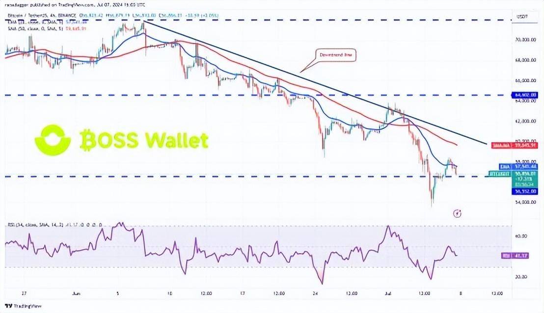 包含trustwallet钱包最新版本下载8.4的词条
