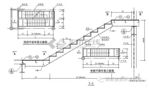 梯子的结构示意图_梯子的结构示意图图片