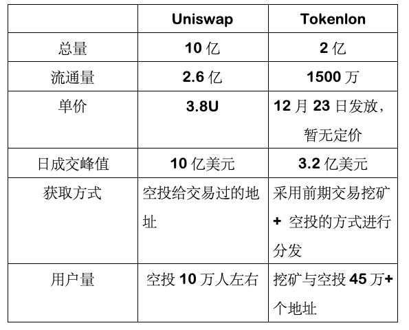 .imToken_imtoken钱包官网下载