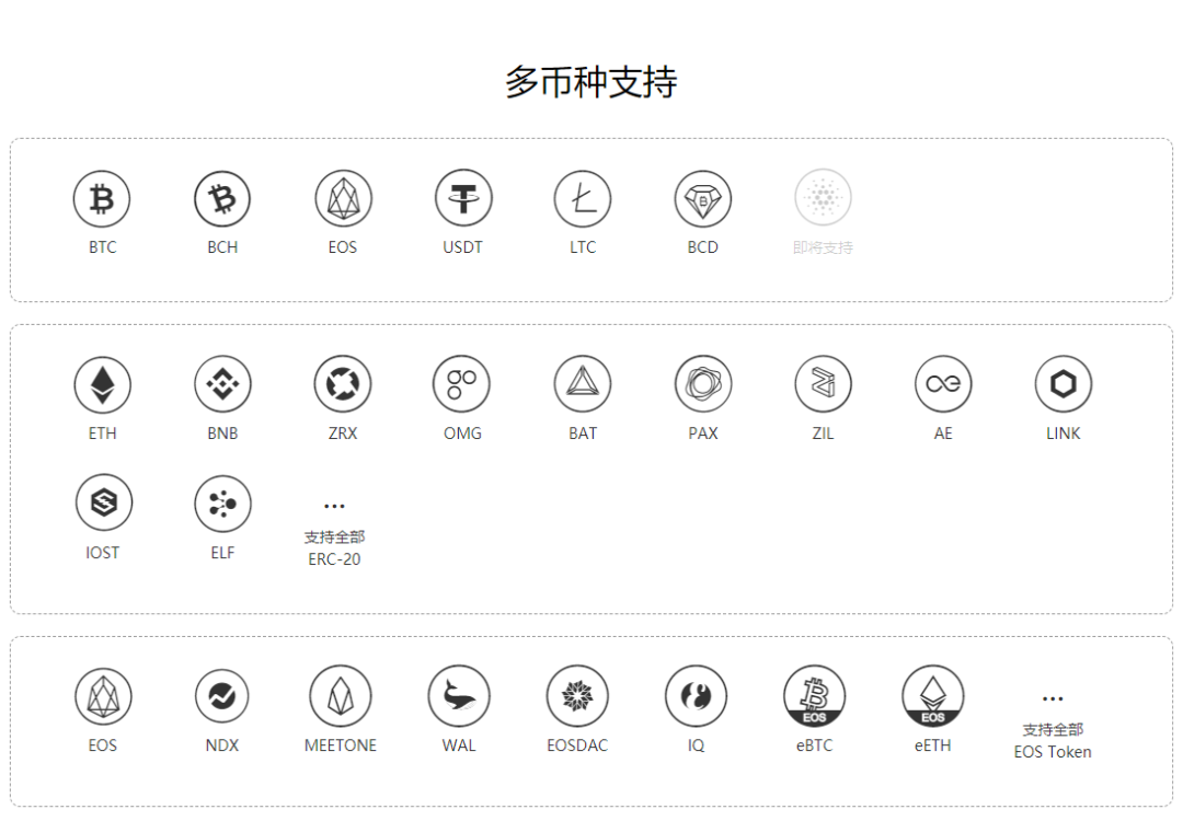token硬件钱包安全吗_token pocket钱包安全吗