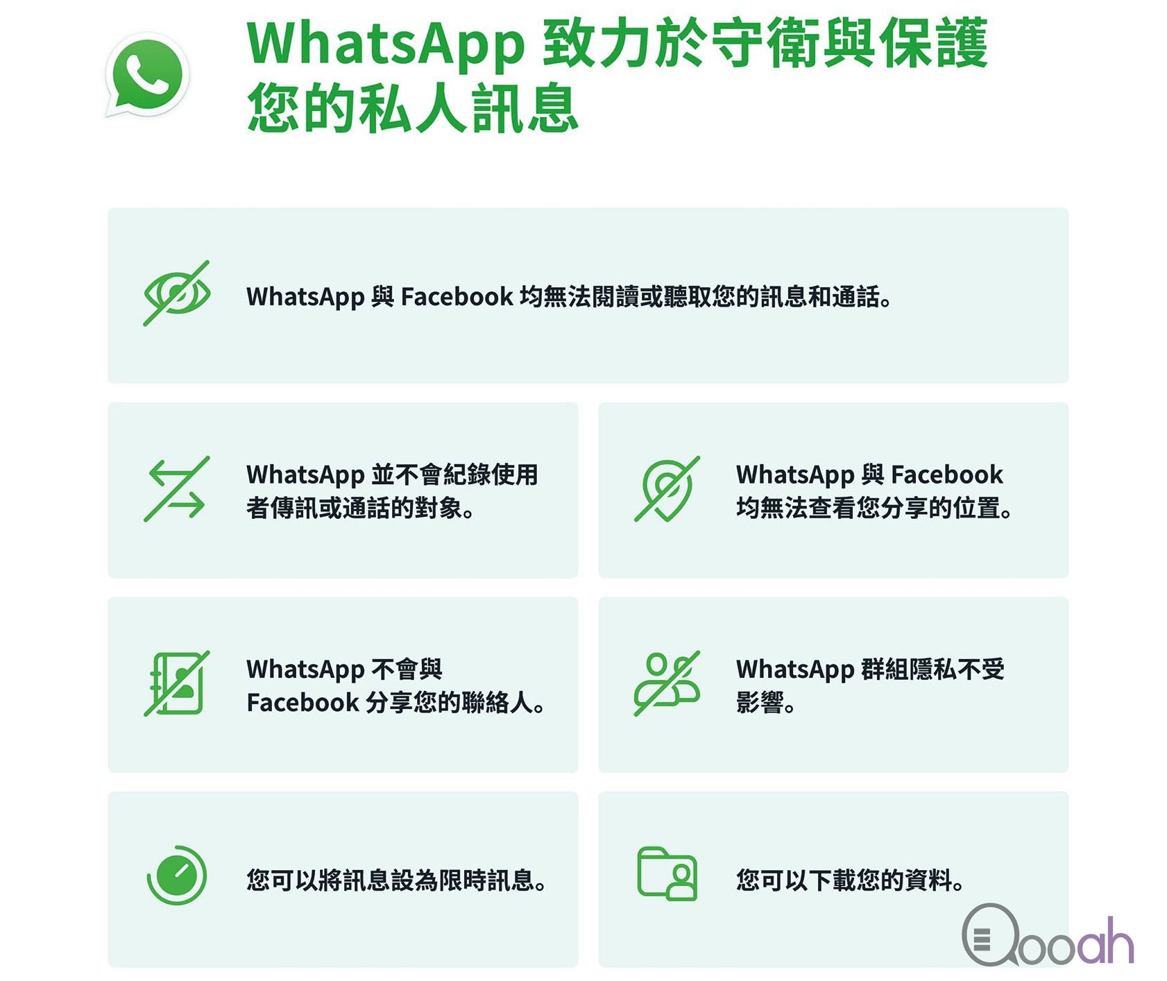 whatsapp怎样读_whatsapp中文怎么读