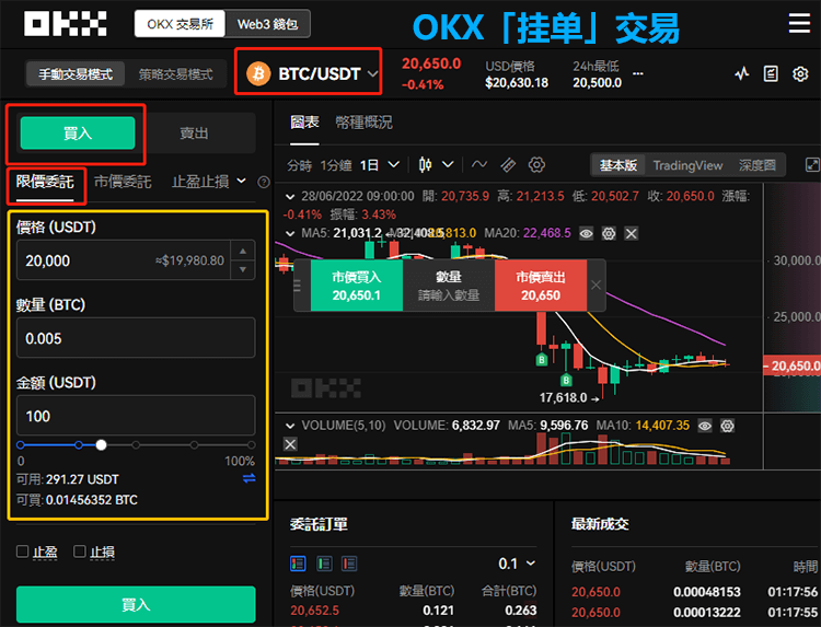 关于IPRoyalusdt充值教程的信息