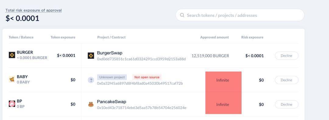 包含token钱包没有任何授权怎么都被转走了的词条