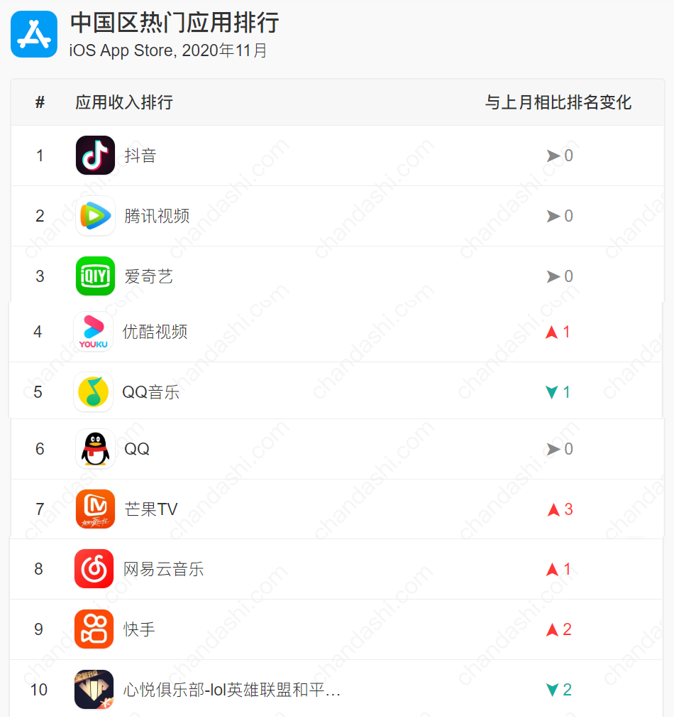 土豆toptop官方下载安装_土豆官网potatoim下载