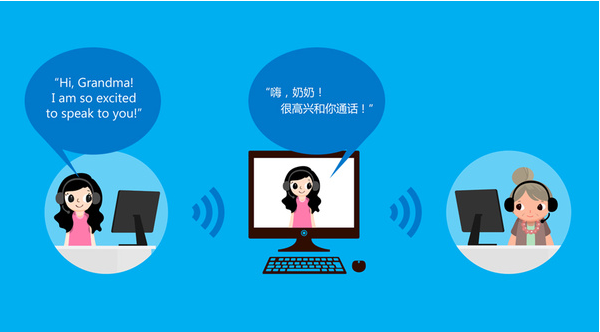 skype怎么读英语_skype用英语怎么说