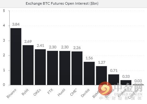 比特币七成交易量来自亚洲吗_比特币七成交易量来自亚洲吗是真的吗