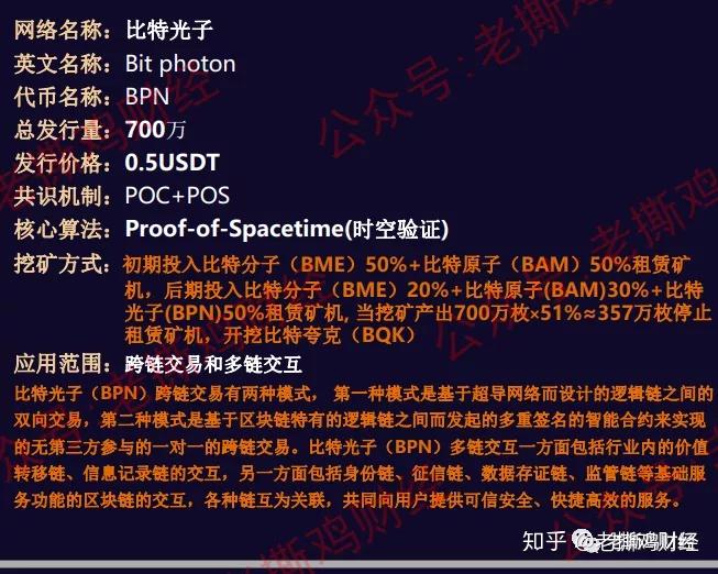 比特派是哪个国家的_比特币为什么被中国禁止