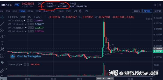usdt汇率_今日usdt汇率