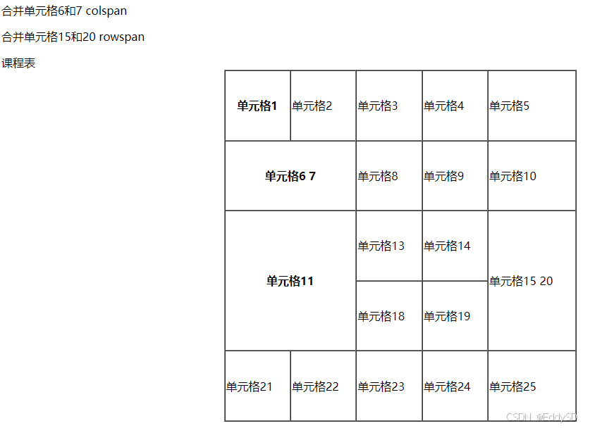 html中的meta的作用_html meta viewport