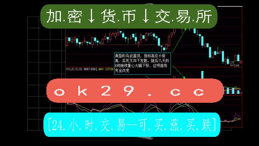 包含欧意易交易所下载最新版本的词条