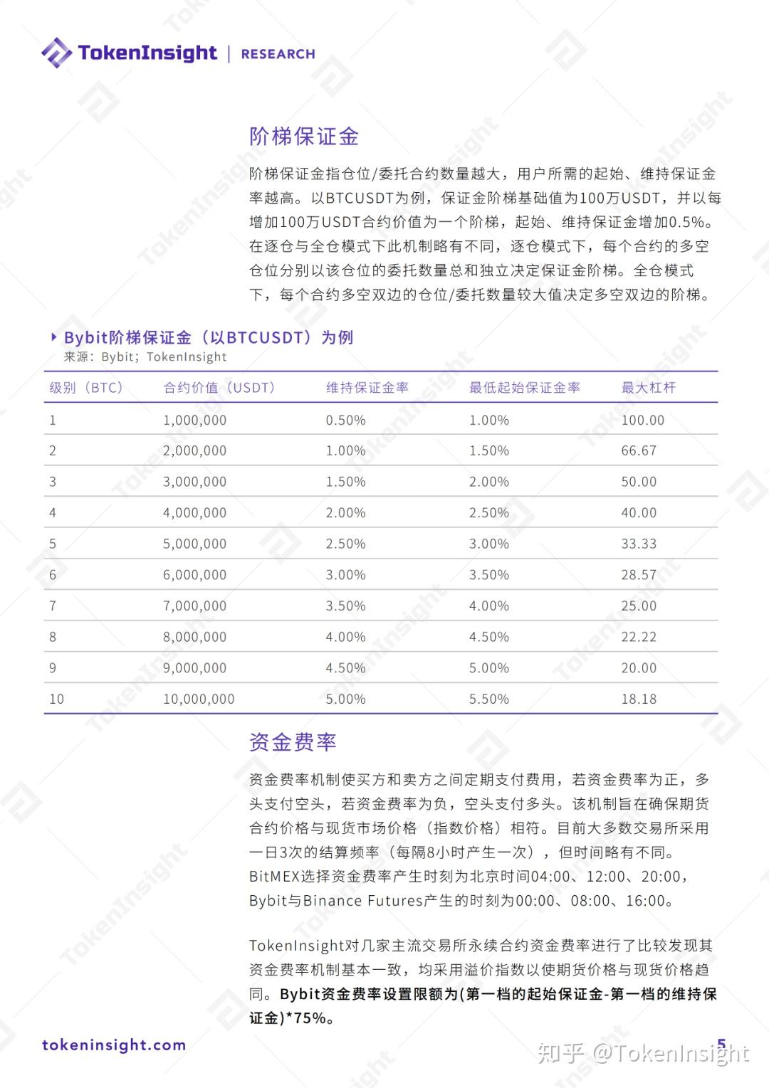 usdt官方合约地址_usdt提到合约地址了