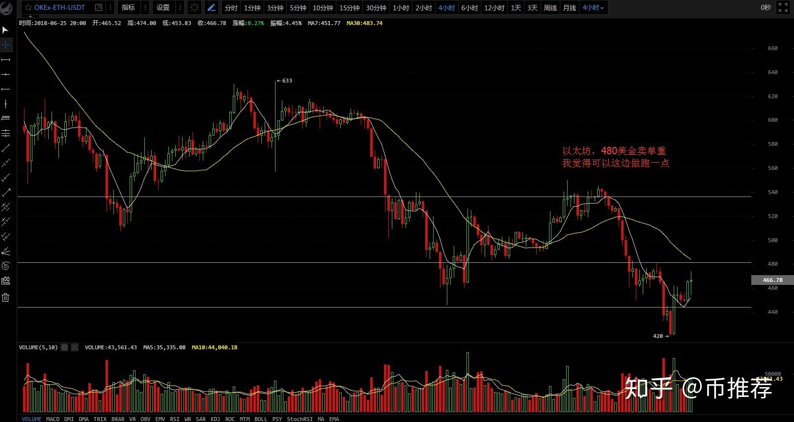 1usdt等于多少trx_1usdt等于多少印度卢比