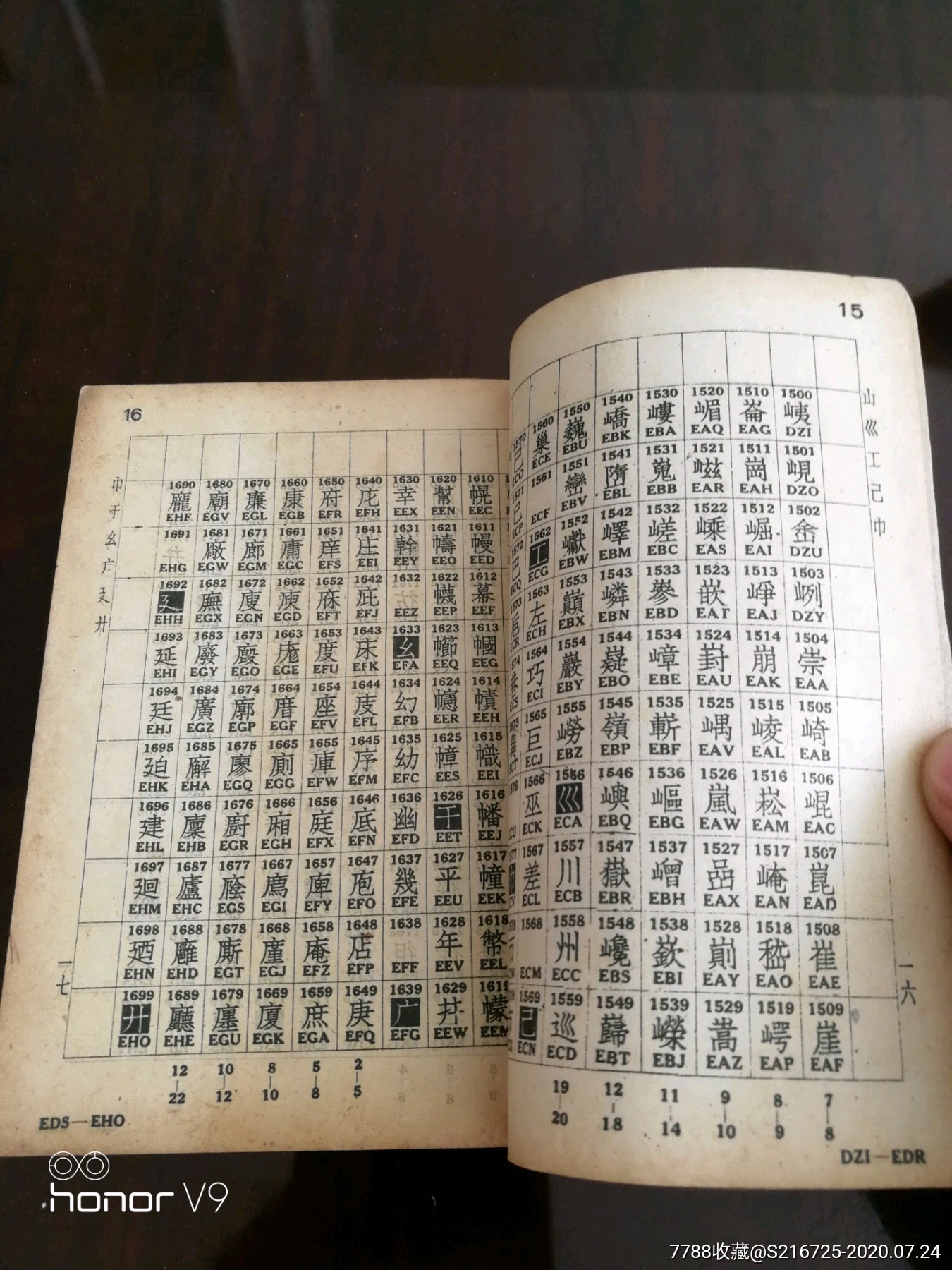电报数字表_电报数字表示