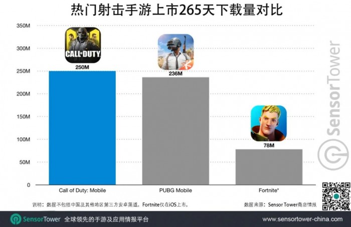 sky下载测试服_sky测试服官方下载