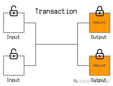 token钱包转账出现serversigerror的简单介绍