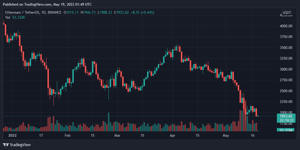 usdt价格今日行情美元_usdt币价格今日行情美元