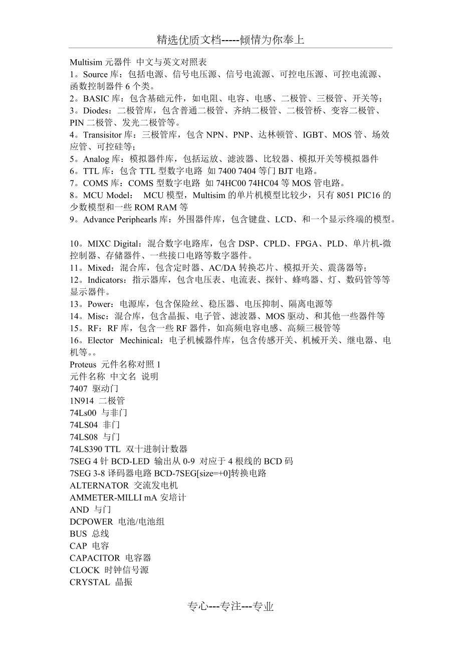 电报码英文对照表_电报码翻译对照表2847