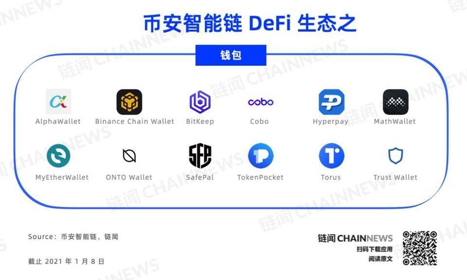 bitkeep钱包_bitkeep钱包v67下载