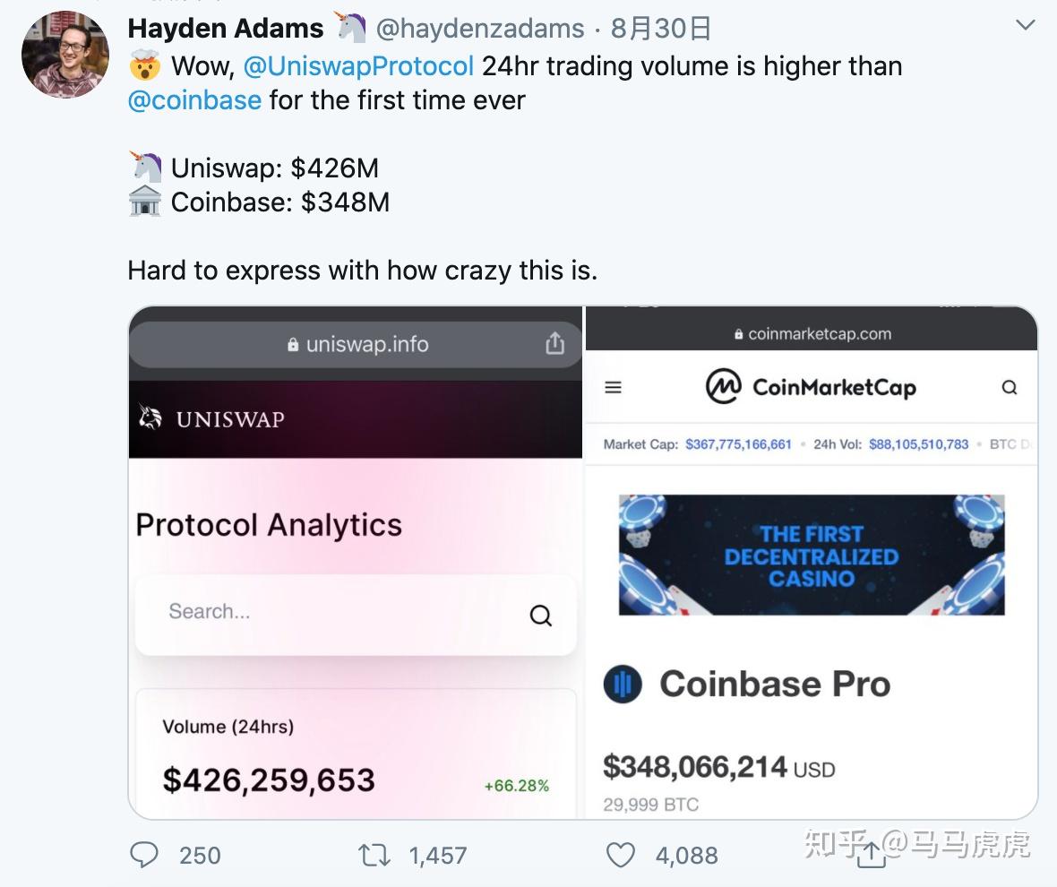 关于token钱包收的uni怎么看不到的信息
