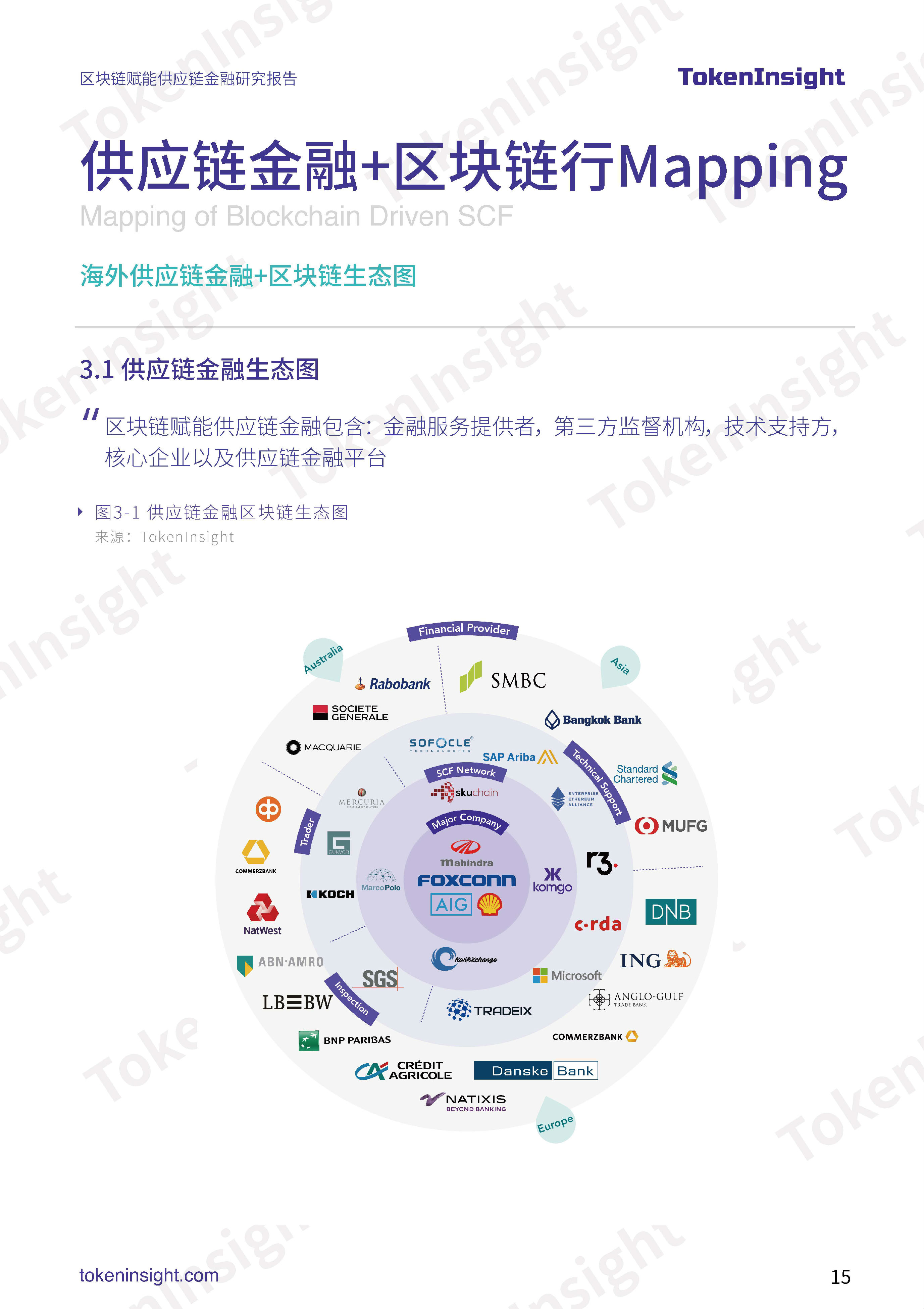 tokeninsight下载_tokenim安卓版官网最新