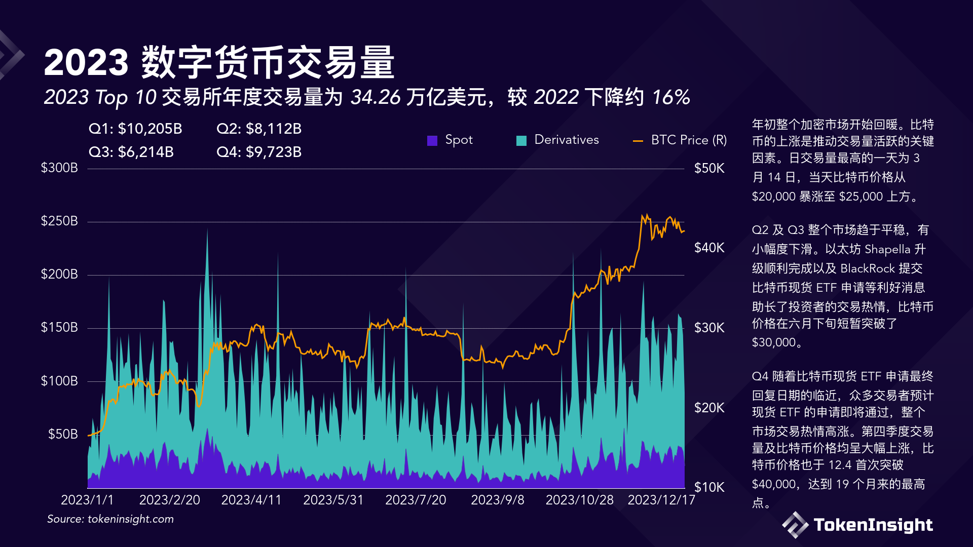 交易所的币哪来的_交易所的币会跑路吗